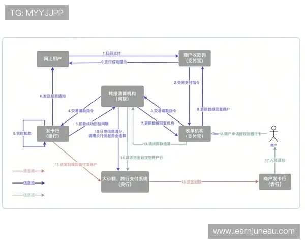凯时z6充值提现流程详解让你轻松实现快速资金流转与便捷操作